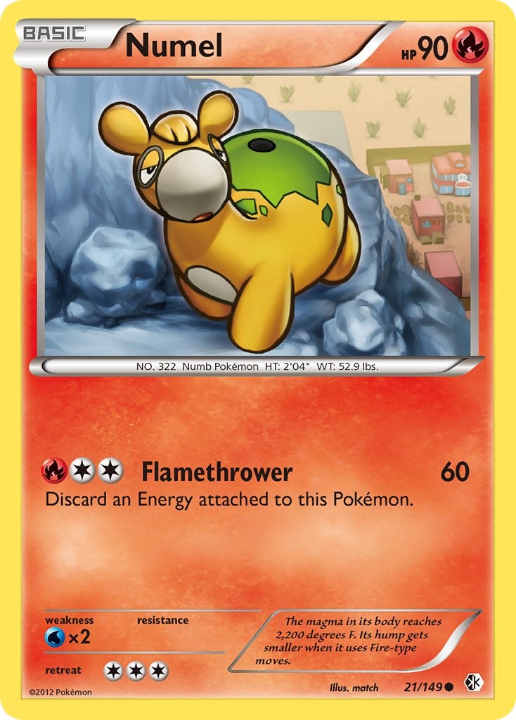 Numel [BCR - 21/149]