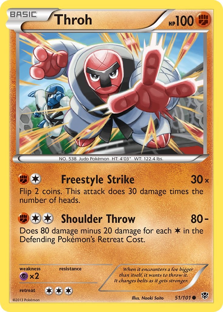 Throh [PLB - 51/101]