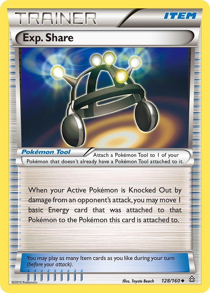 Exp. Share [PRC - 128/160]